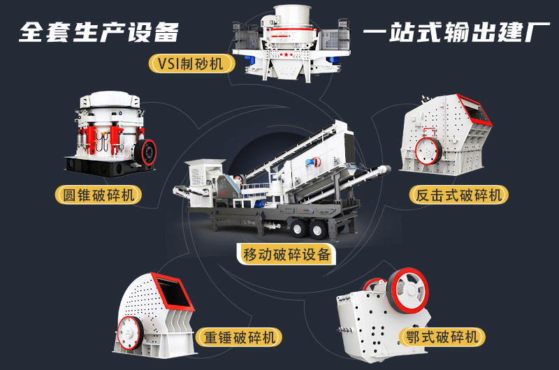 移動篩分一體機搭配方案