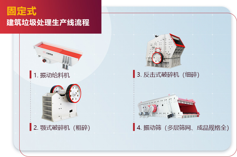 固定式小型建筑垃圾處理生產線工藝流程