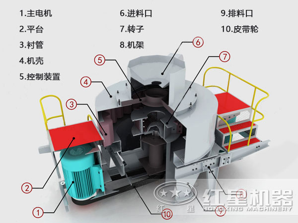 鋁礬土制砂機結構圖